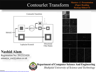 Contourlet Transform
Photo Source:
http://commons.wikimedia.org/wiki/File:Contourlet_Transform_Double_Filter_Bank.jpg
Department of Computer Science And Engineering
Shahjalal University of Science and Technology
Nashid Alam
Registration No: 2012321028
annanya_cse@yahoo.co.uk
Masters -2 Presentation
(Paper Reading
Backup Slides# 5)
 