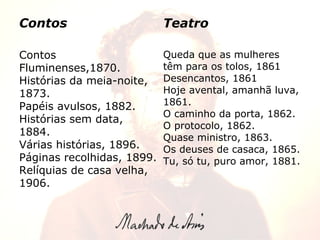 Teatro Queda que as mulheres têm para os tolos, 1861 Desencantos, 1861 Hoje avental, amanhã luva, 1861. O caminho da porta, 1862. O protocolo, 1862. Quase ministro, 1863. Os deuses de casaca, 1865. Tu, só tu, puro amor, 1881. Contos Contos Fluminenses,1870. Histórias da meia-noite, 1873. Papéis avulsos, 1882. Histórias sem data, 1884. Várias histórias, 1896. Páginas recolhidas, 1899. Relíquias de casa velha, 1906. 