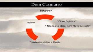 Dom casmurro