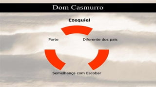 Dom casmurro