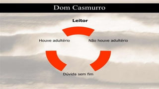 Dom casmurro