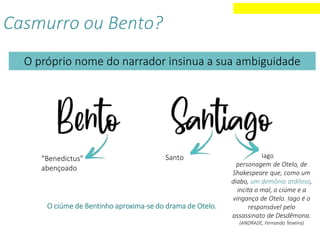 Casmurro ou Bento?
O próprio nome do narrador insinua a sua ambiguidade
O ciúme de Bentinho aproxima-se do drama de Otelo.
“Benedictus”
abençoado
Santo Iago
personagem de Otelo, de
Shakespeare que, como um
diabo, um demônio ardiloso,
incita o mal, o ciúme e a
vingança de Otelo. Iago é o
responsável pelo
assassinato de Desdêmona.
(ANDRADE, Fernando Teixeira)
 