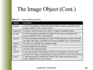 The Image Object (Cont.) 
JavaScript, Third Edition 16 
 
