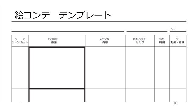 Japan Image 絵コンテ テンプレート 動画