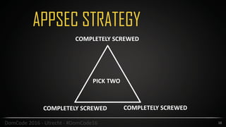 APPSEC STRATEGY
PICK	TWO
38
COMPLETELY	SCREWEDCOMPLETELY	SCREWED
COMPLETELY	SCREWED
DomCode	2016	-	Utrecht	-	#DomCode16
 