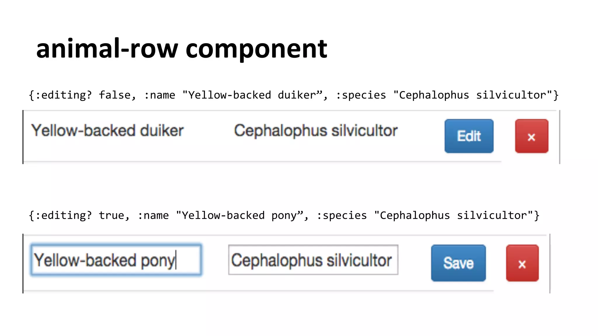 animal-­‐row	
  component	
  
{:editing?	
  false,	
  :name	
  "Yellow-­‐backed	
  duiker”,	
  :species	
  "Cephalophus	
  silvicultor"}	
  
{:editing?	
  true,	
  :name	
  "Yellow-­‐backed	
  pony”,	
  :species	
  "Cephalophus	
  silvicultor"}	
  
 