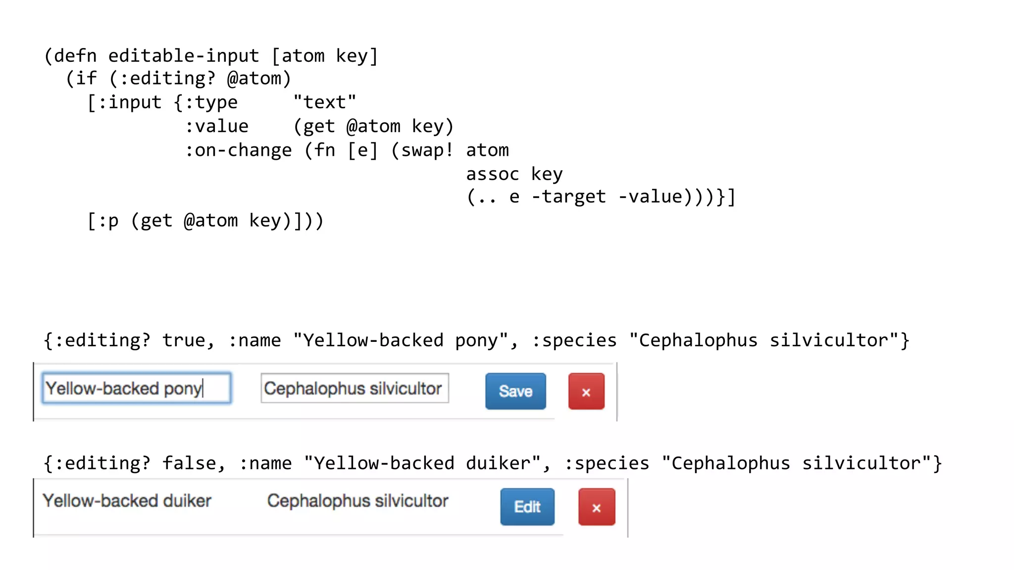 (defn	
  editable-­‐input	
  [atom	
  key]	
  
	
  	
  (if	
  (:editing?	
  @atom)	
  
	
  	
  	
  	
  [:input	
  {:type	
  	
  	
  	
  	
  "text"	
  
	
  	
  	
  	
  	
  	
  	
  	
  	
  	
  	
  	
  	
  :value	
  	
  	
  	
  (get	
  @atom	
  key)	
  
	
  	
  	
  	
  	
  	
  	
  	
  	
  	
  	
  	
  	
  :on-­‐change	
  (fn	
  [e]	
  (swap!	
  atom	
  
	
  	
  	
  	
  	
  	
  	
  	
  	
  	
  	
  	
  	
  	
  	
  	
  	
  	
  	
  	
  	
  	
  	
  	
  	
  	
  	
  	
  	
  	
  	
  	
  	
  	
  	
  	
  	
  	
  	
  assoc	
  key	
  
	
  	
  	
  	
  	
  	
  	
  	
  	
  	
  	
  	
  	
  	
  	
  	
  	
  	
  	
  	
  	
  	
  	
  	
  	
  	
  	
  	
  	
  	
  	
  	
  	
  	
  	
  	
  	
  	
  	
  (..	
  e	
  -­‐target	
  -­‐value)))}]	
  
	
  	
  	
  	
  [:p	
  (get	
  @atom	
  key)]))	
  
	
  
{:editing?	
  false,	
  :name	
  "Yellow-­‐backed	
  duiker",	
  :species	
  "Cephalophus	
  silvicultor"}	
  
{:editing?	
  true,	
  :name	
  "Yellow-­‐backed	
  pony",	
  :species	
  "Cephalophus	
  silvicultor"}	
  
 