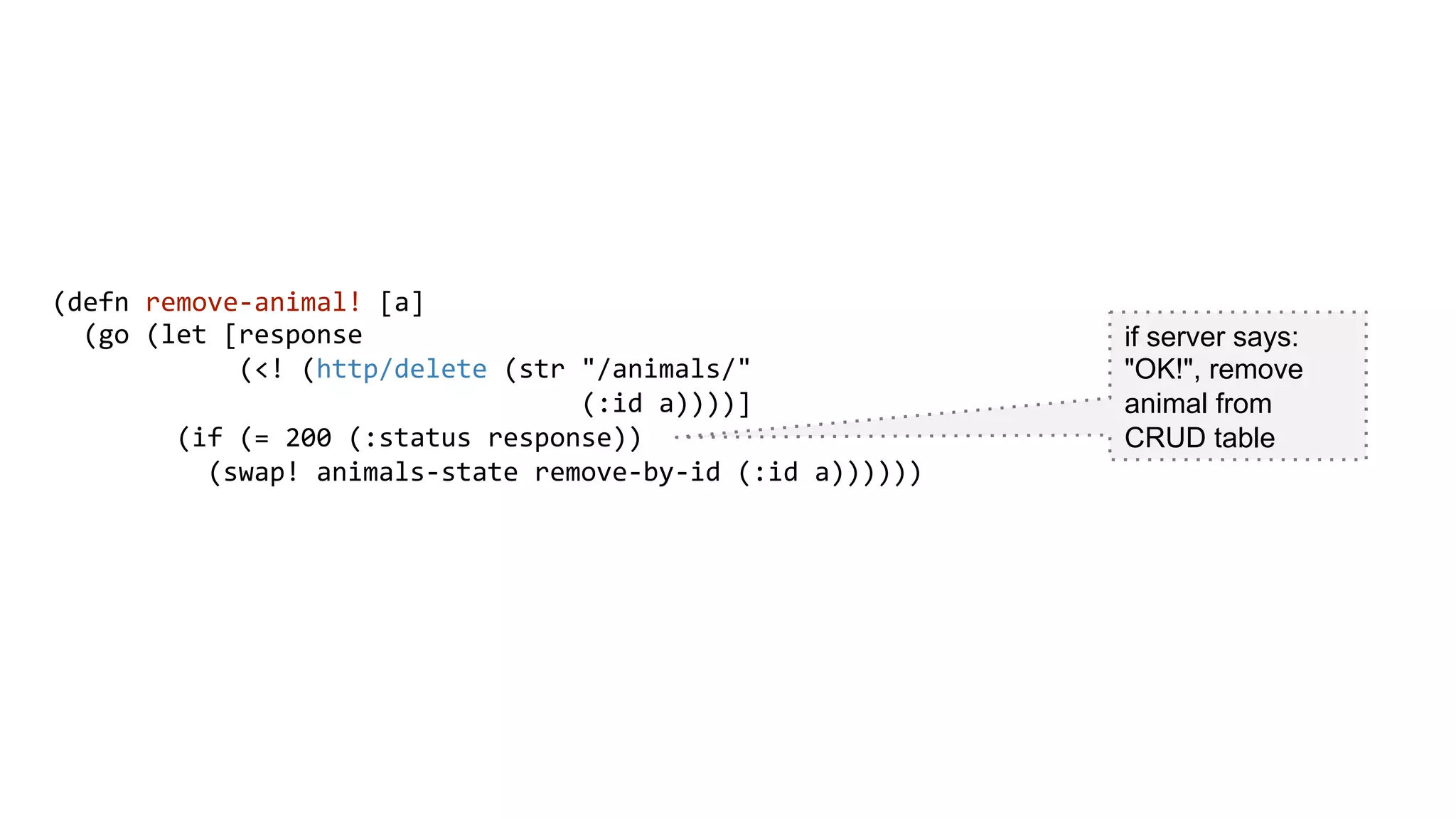 (defn	
  remove-­‐animal!	
  [a]	
  
	
  	
  (go	
  (let	
  [response	
  
	
  	
  	
  	
  	
  	
  	
  	
  	
  	
  	
  	
  (<!	
  (http/delete	
  (str	
  "/animals/"	
  
	
  	
  	
  	
  	
  	
  	
  	
  	
  	
  	
  	
  	
  	
  	
  	
  	
  	
  	
  	
  	
  	
  	
  	
  	
  	
  	
  	
  	
  	
  	
  	
  	
  	
  (:id	
  a))))]	
  
	
  	
  	
  	
  	
  	
  	
  	
  (if	
  (=	
  200	
  (:status	
  response))	
  
	
  	
  	
  	
  	
  	
  	
  	
  	
  	
  (swap!	
  animals-­‐state	
  remove-­‐by-­‐id	
  (:id	
  a))))))	
  
	
  
	
  
if server says:
"OK!", remove
animal from
CRUD table
 