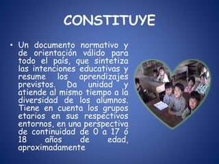 CONSTITUYE
• Un documento normativo y
de orientación válido para
todo el país, que sintetiza
las intenciones educativas y
resume los aprendizajes
previstos. Da unidad y
atiende al mismo tiempo a la
diversidad de los alumnos.
Tiene en cuenta los grupos
etarios en sus respectivos
entornos, en una perspectiva
de continuidad de 0 a 17 ó
18 años de edad,
aproximadamente
 