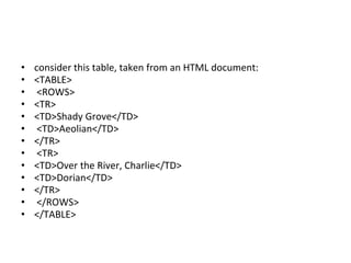 • consider this table, taken from an HTML document:
• <TABLE>
• <ROWS>
• <TR>
• <TD>Shady Grove</TD>
• <TD>Aeolian</TD>
• </TR>
• <TR>
• <TD>Over the River, Charlie</TD>
• <TD>Dorian</TD>
• </TR>
• </ROWS>
• </TABLE>
 