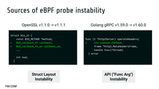 Reliability vs Memory Efficiency of eBPF Instrumentation: Why Not Both ...
