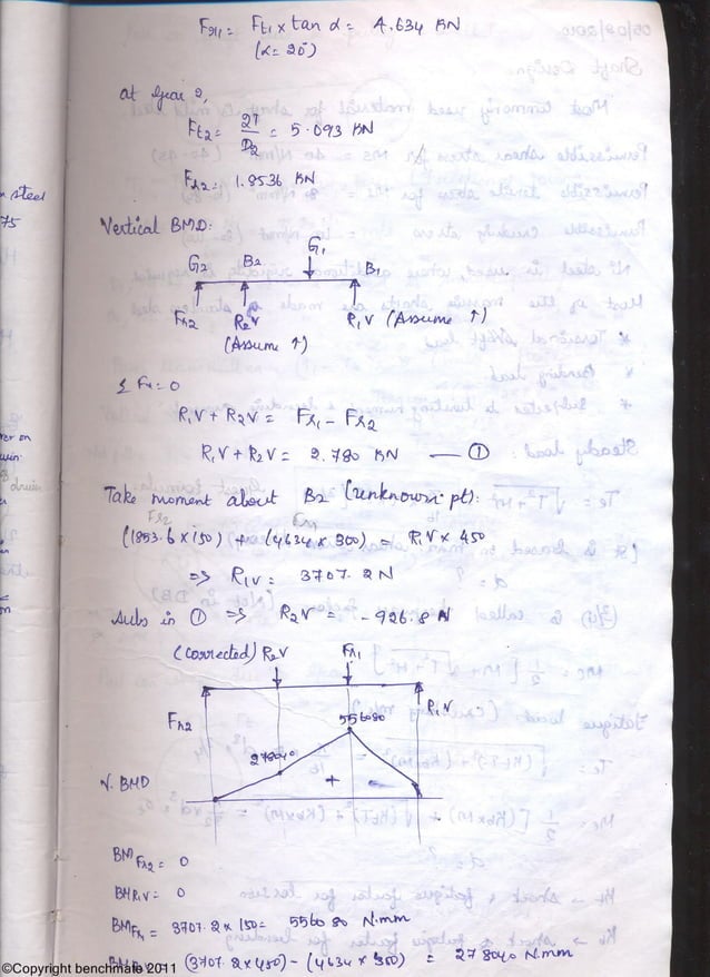 Design Of Machine Elements Pdf Design Of Machine Elements Pdf