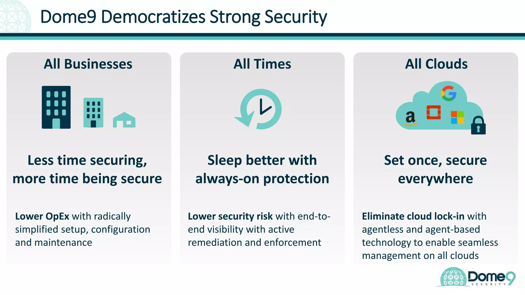 Dome9 Public Cloud Security PPT