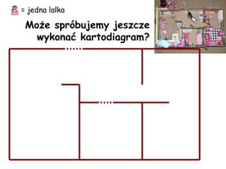 = jedna lalka

 Może spróbujemy jeszcze
   wykonać kartodiagram?
 
