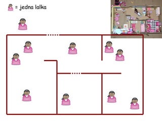 = jedna lalka
 