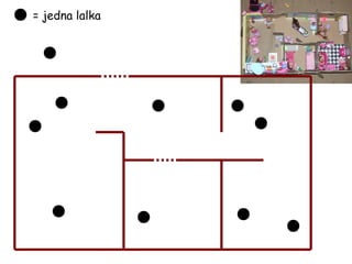 = jedna lalka
 