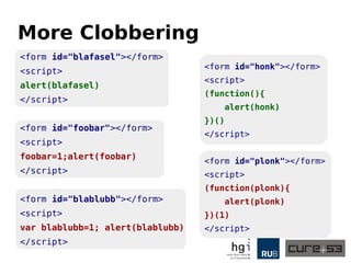 More Clobbering 
<form id="blafasel"></form> 
<script> 
alert(blafasel) 
</script> 
<form id="foobar"></form> 
<script> 
foobar=1;alert(foobar) 
</script> 
<form id="blablubb"></form> 
<script> 
var blablubb=1; alert(blablubb) 
</script> 
<form id="honk"></form> 
<script> 
(function(){ 
alert(honk) 
})() 
</script> 
<form id="plonk"></form> 
<script> 
(function(plonk){ 
alert(plonk) 
})(1) 
</script> 
 