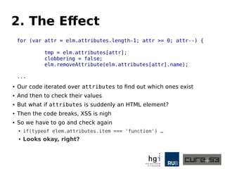 2. The Effect 
for (var attr = elm.attributes.length-1; attr >= 0; attr--) { 
tmp = elm.attributes[attr]; 
clobbering = false; 
elm.removeAttribute(elm.attributes[attr].name); 
... 
● Our code iterated over attributes to find out which ones exist 
● And then to check their values 
● But what if attributes is suddenly an HTML element? 
● Then the code breaks, XSS is nigh 
● So we have to go and check again 
● if(typeof elem.attributes.item === 'function') … 
● Looks okay, right? 
 