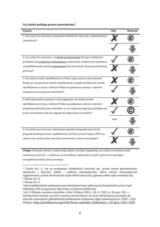 8 
Czy dzieło podlega prawu autorskiemu? 
Pytanie  Odp.  Wniosek 
   
1. Czy mamy do czynienia z przejawem działalności twórczej o indywidualnym 
charakterze?2 
 
 
   
2. Czy mamy do czynienia z: a) aktem normatywnym lub jego urzędowym 
projektem, b) urzędowym dokumentem, materiałem, znakiem lub symbolem, 
c) opublikowanym opisem patentowym lub ochronnym, d) prostą informacją 
prasową?3   
 
   
3. Czy dzieło zostało opublikowane w Polsce, jego autorem jest obywatel 
Polski, po raz pierwszy zostało opublikowane w języku polskim lub zostało 
opublikowane w kraju, z którym Polska ma podpisane umowy o zakresie 
wzajemnej ochrony praw autorskich?4   
 
   
   
4. Jeśli odpowiedź na pytanie 3 jest negatywna, ale dzieło zostało 
opublikowane w kraju, z którym Polska ma podpisane umowy o zakresie 
wzajemnej ochrony praw autorskich, to czy wg prawa tego kraju podlega ono 
prawu autorskiemu lub nie wygasły do niego prawa autorskie?5 
 
 
   
5. Czy dzieło jest utworem, wykonanym sposobem fotograficznym lub do 
fotografii podobnym, które opublikowano w Polsce przed 4 lutym 1994 i na 
utworze nie uwidoczniono wyraźnie zastrzeżenia  prawa autorskiego?6 
 
 
Uwaga: Powyższy schemat i tabela mają jedynie charakter poglądowy, nie należy ich traktować jako 
ostatecznej wyroczni — zwłaszcza, że prawidłowa odpowiedź na część z pytań może wymagać 
szczegółowej analizy stanu prawnego. 
2  Tamże  Art.  1.:  nie  są  przejawem  działalności  twórczej  np.:  proste  wzory  geometryczne, 
chemiczne  i  fizyczne,  tabele  i  wykresy  matematyczne,  które  można  automatycznie 
wygenerować, proste mechaniczne kopie dzieł natury (np: gipsowy odlew zęba mamuta) itp. 
3 Tamże Art. 4. 
4 Tamże Art. 5. 
5 Na przykład dzieła wykonane przez funkcjonariuszy opłacanych bezpośrednio przez rząd 
Federalny USA są wg prawa tego kraju w domenie publicznej. 
6 Art. 2 Ustawa o prawie autorskim z dnia 10 lipca 1952 r., Dz. U. 1952, nr 34, poz. 234. — 
istnieją kontrowersje, czy tak to można interpretować, ale inna interpretacja prowadzi do 
absurdu niemożności jakiekolwiek publikowanie większości zdjęć wykonanych po 1938 r. Tryb 
dostępu: http://pl.wikisource.org/wiki/Prawo_autorskie_%28ustawa_z_10_lipca_1952_r.%29. 
 