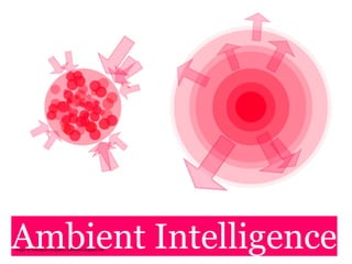 Ambient Intelligence
image by Francesco Cingolani | francescocingolani.info
 