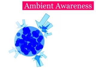 Ambient Awareness
 