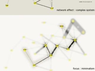 credits: francescocingolani.info
 