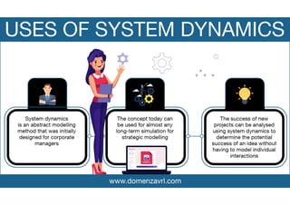 Uses of System Dynamics