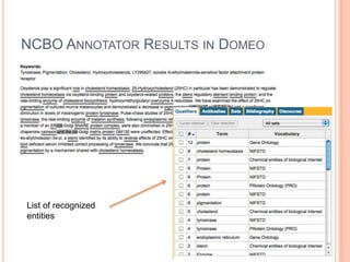 NCBO ANNOTATOR RESULTS IN DOMEO




List of recognized
entities
 
