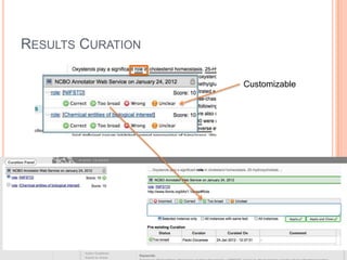 RESULTS CURATION

                   Customizable
 