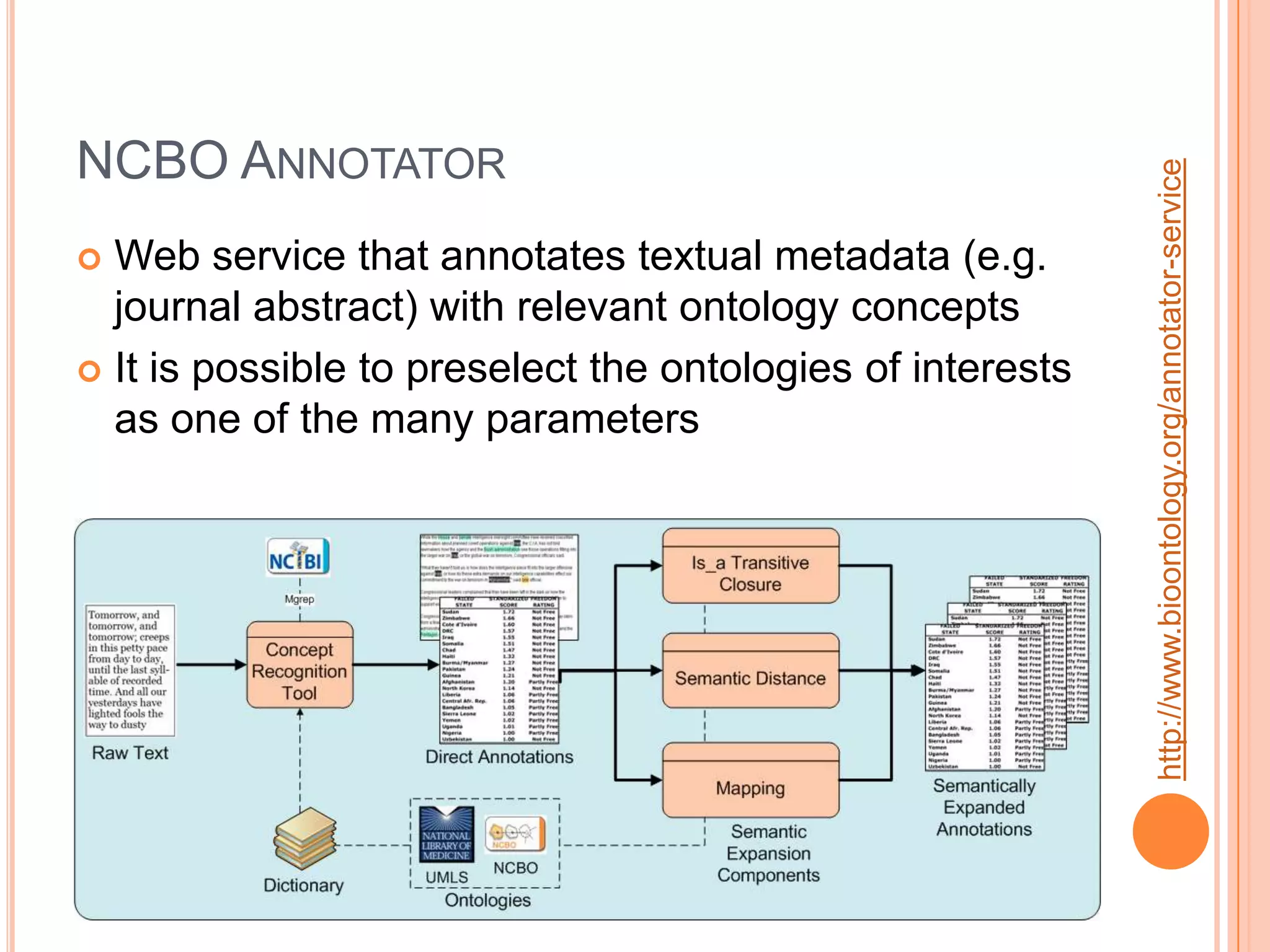 NCBO ANNOTATOR




                                                            http://www.bioontology.org/annotator-service
 Web service that annotates textual metadata (e.g.
  journal abstract) with relevant ontology concepts
 It is possible to preselect the ontologies of interests
  as one of the many parameters
 