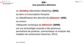 Le «Building Information Modeling» (BIM),
ou dans sa transcription française
La «Modélisation des données du bâtiment» (MI...