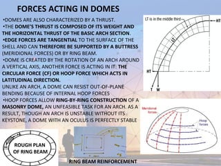 CONSTRUCTION OF DOMES
