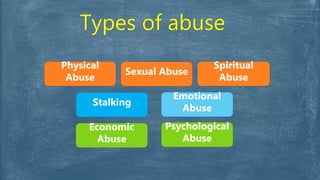 Types of abuse
Physical
Abuse
Stalking
Emotional
Abuse
Economic
Abuse
Sexual Abuse
Psychological
Abuse
Spiritual
Abuse
 