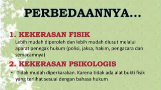 Domestic Abuse ditinjau dari aspek psikologis_dr hera .pptx