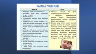 Domestic Abuse ditinjau dari aspek psikologis_dr hera .pptx