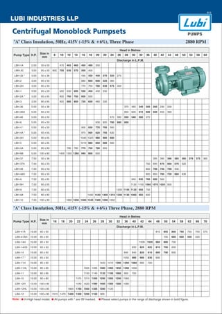 Domestic & Agriculture Performance Booklet | PDF