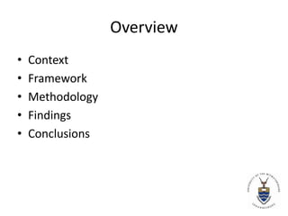 Overview  Context FrameworkMethodologyFindings Conclusions