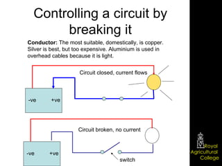 Controlling a circuit by breaking it -ve +ve Conductor:  The most suitable, domestically, is copper. Silver is best, but too expensive. Aluminium is used in overhead cables because it is light. -ve +ve Circuit closed, current flows Circuit broken, no current switch 