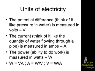 Units of electricity The potential difference (think of it like pressure in water) is measured in volts – V The current (think of it like the quantity of water flowing through a pipe) is measured in amps – A The power (ability to do work) is measured in watts – W  W = VA ; A = W/V ; V = W/A 