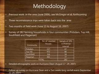 Domestic food production and hazard vulnerability jamaica