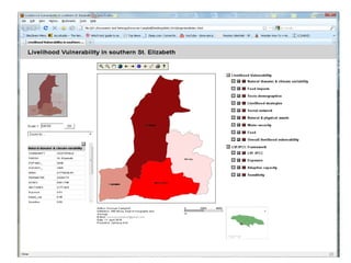 Domestic food production and hazard vulnerability jamaica