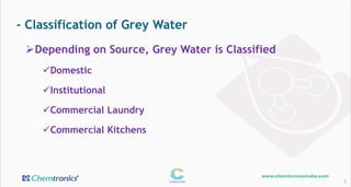- Classification of Grey Water
3
Depending on Source, Grey Water is Classified
Domestic
Institutional
Commercial Laund...
