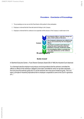 Domestic inquiry procedures & reports 5 dec-18 | PDF