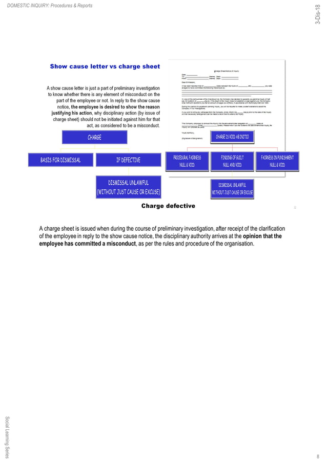 Domestic inquiry procedures & reports 5 dec-18 | PDF