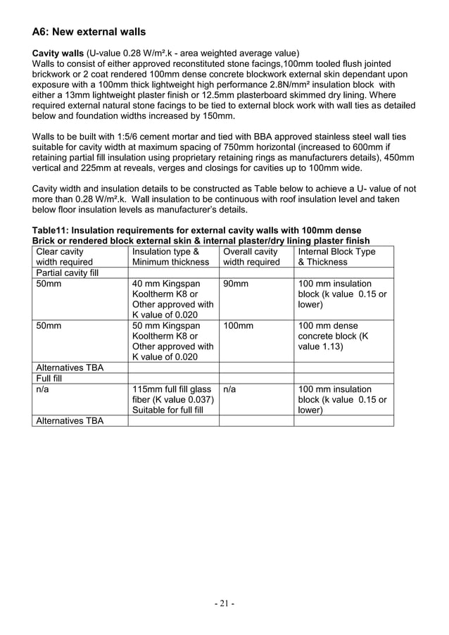 Building Control Guidance For Domestic Loft Conversion