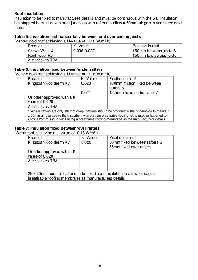 Building Control Guidance For Domestic Loft Conversion