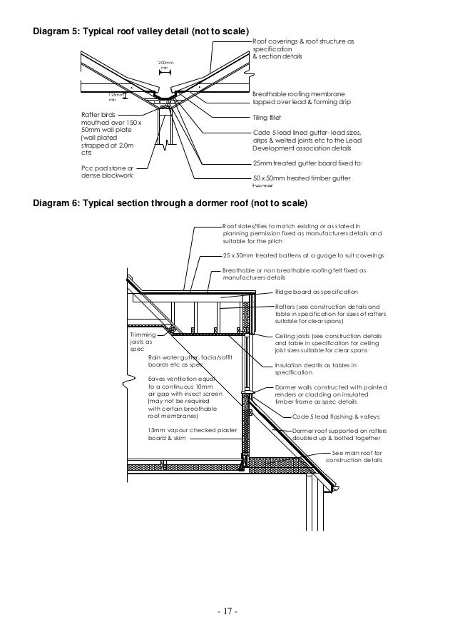 Building Control Guidance For Domestic Loft Conversion