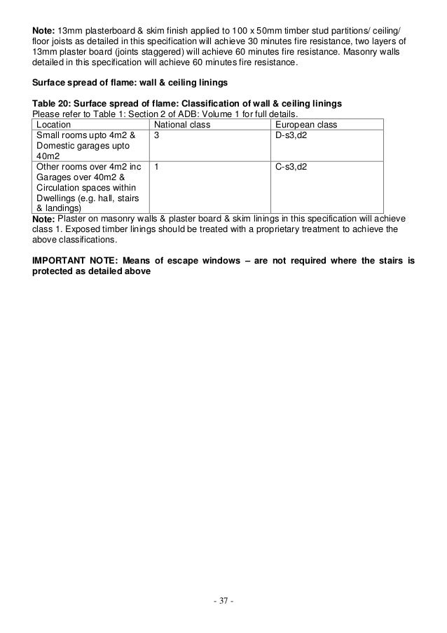 Building Control Guidance For Domestic Loft Conversion