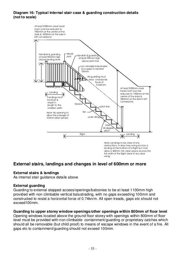 Building Control Guidance For Domestic Loft Conversion