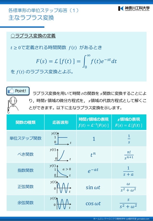 ロボット家電と制御 Domestic Robotics Mechanisms And Control